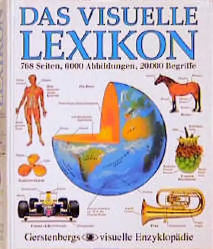 Das visuelle lexikon - das,